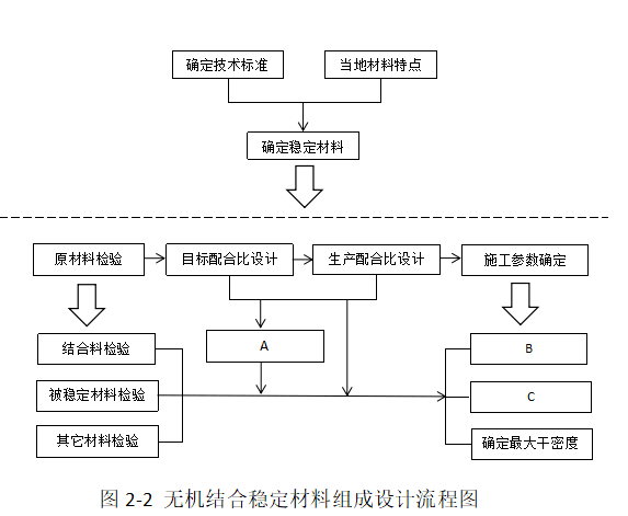 图2-2.png